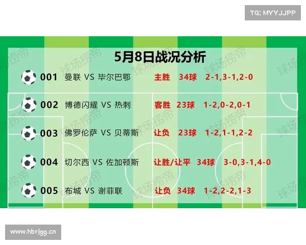 8-14周二足球重点赛事推荐 8-14周二足球重点赛事推荐